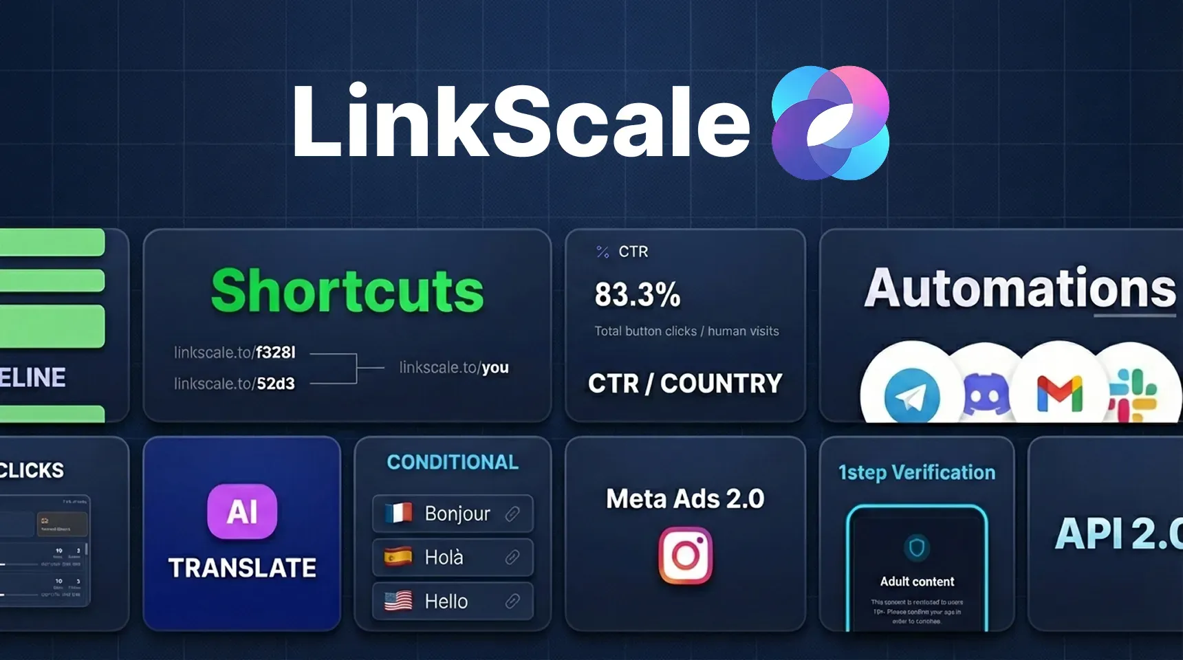LinkScale